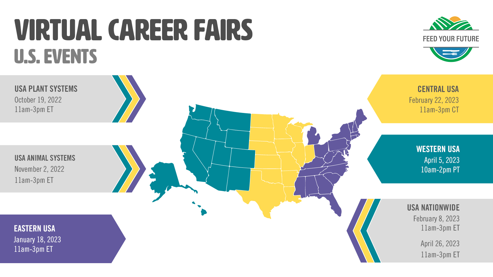 Virtual Career Fair|USA Events