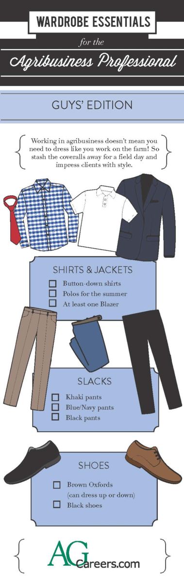 Infographic- Title: Wardrobe Essential for the Agribusiness Professional – Guy’s Edition.  Image Text: Working in agribusiness doesn’t mean you need to dress like you work on the farm! So stash the coveralls away for a field day and impress clients with style.  Shirts & Jackets:  Button-down shirts; polos for the summer; at least one blazer.  Slacks:  Khaki pants; blue/navy pants; black pants.  Shoes:  Brown oxfords; black shoes.  www.AgCareers.com   